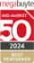 Megabuyte Logo